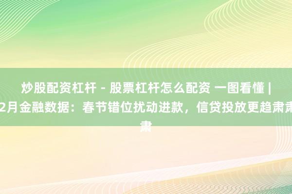 炒股配资杠杆 - 股票杠杆怎么配资 一图看懂 | 2月金融数据：春节错位扰动进款，信贷投放更趋肃肃